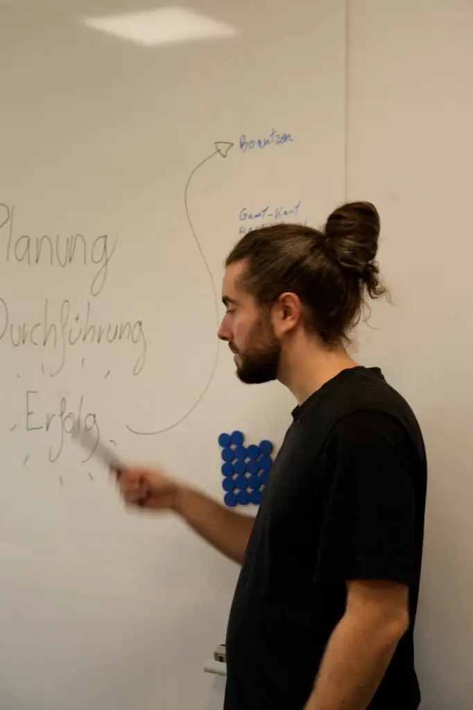 Planung am Whiteboard