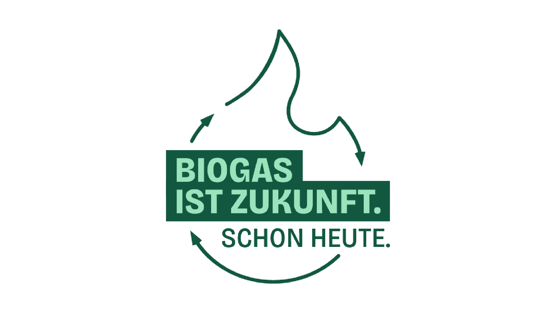 Logo Biogas ist Zukunft